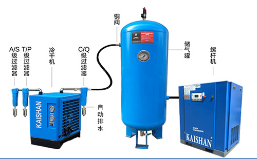 空壓機連接(jiē)儲氣罐圖